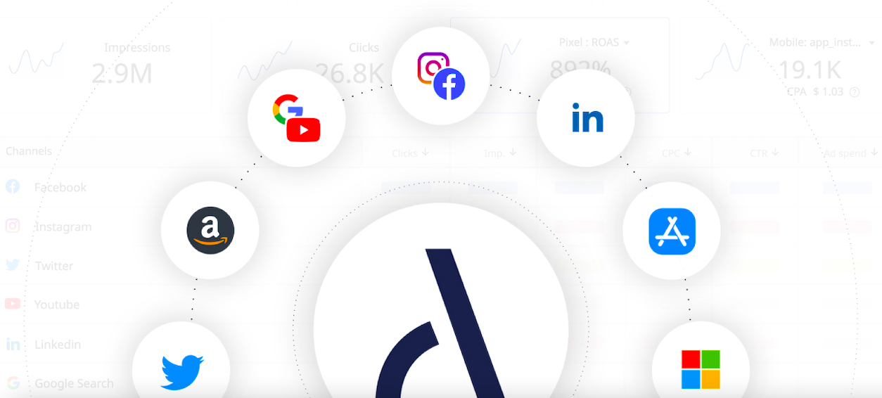 Adriel과 경쟁사(Supermetrics, Databox) 기능 비교