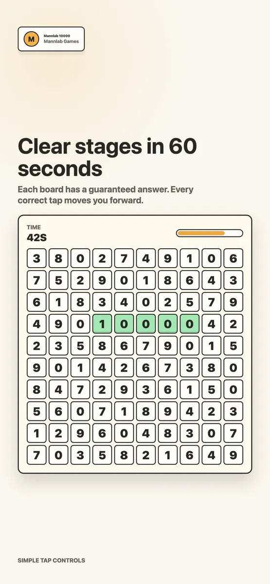 10000 by MannLab App Store 공개 화면 2