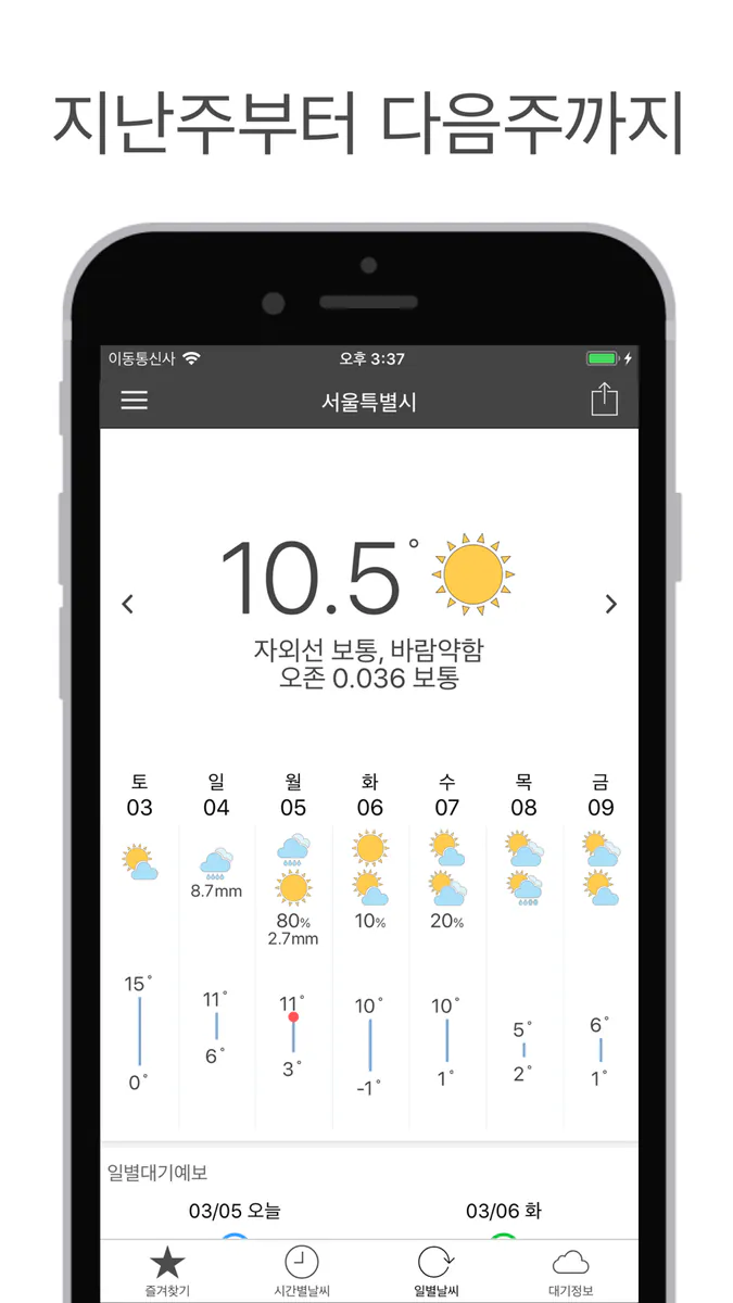 오늘날씨 - 미세먼지와 기상청 날씨 App Store 공개 화면 3