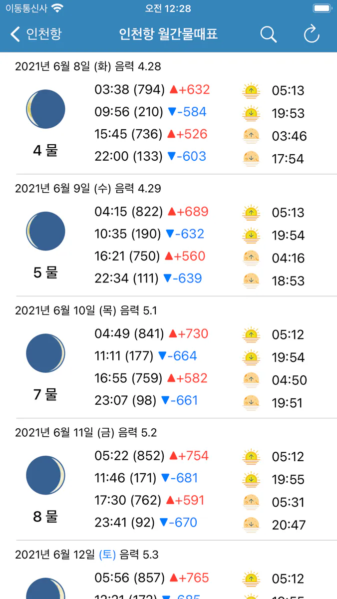 오늘의물때 - 바다낚시를 위한 물때와 날씨+ 조석예보 App Store 공개 화면 5