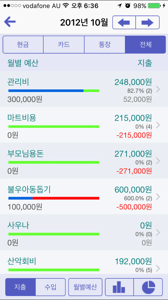 골드가계부 Pro App Store 공개 화면 2