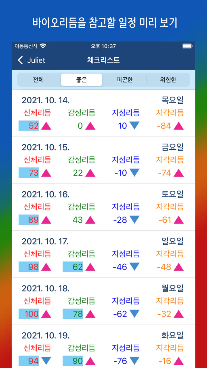 바이오리듬Ω App Store 공개 화면 3