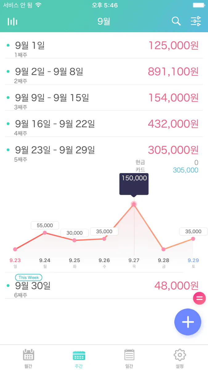 위플 가계부 Pro App Store 공개 화면 3