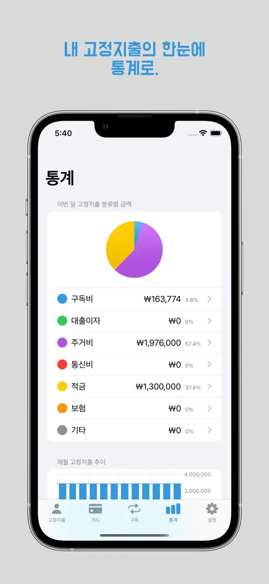 고정지출 돌보미 App Store 공개 화면 3