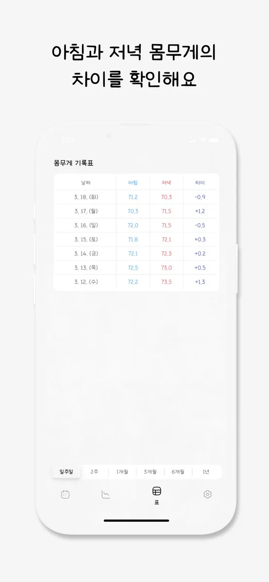 몸무게 달력 - 아침 저녁 몸무게 기록 & 캘린더 표시 App Store 공개 화면 4