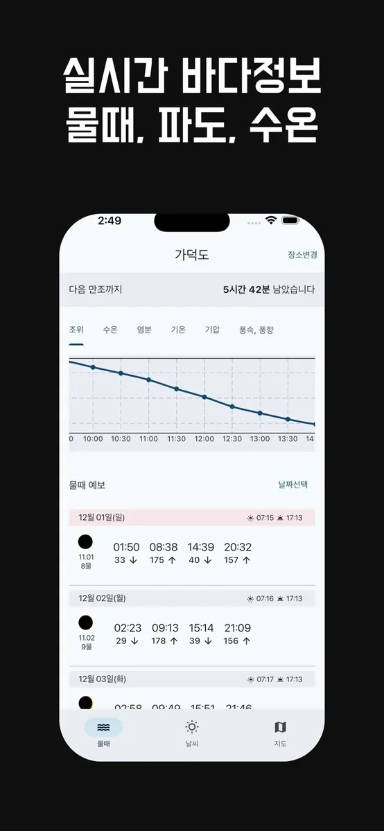 물때와 바다날씨 – 실시간 바다 CCTV App Store 공개 화면 1