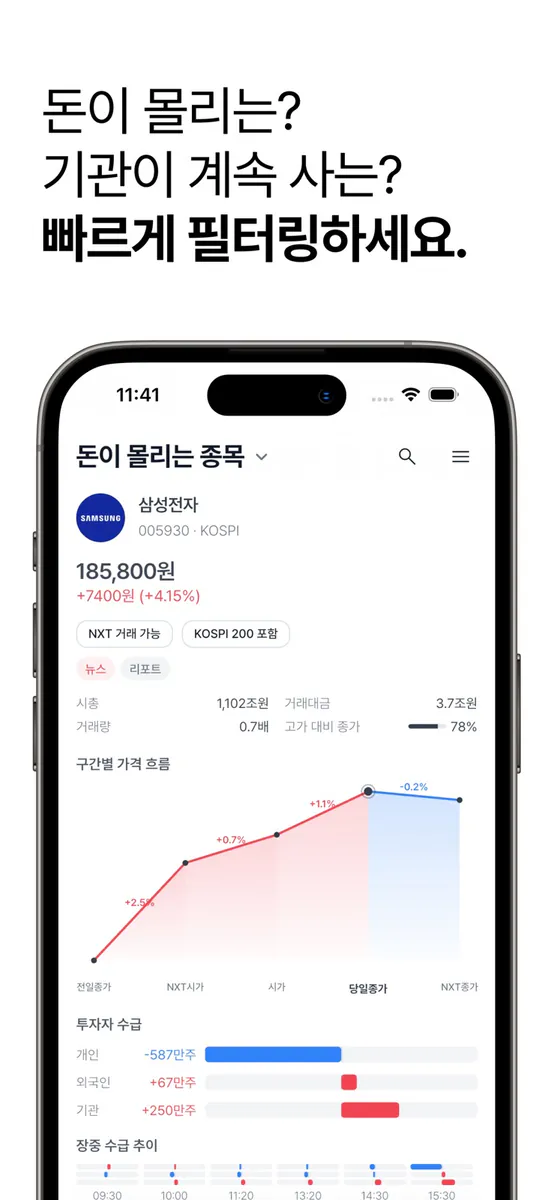 세시반 - 바쁜 직장인을 위한 종가 투자 정보 앱 App Store 공개 화면 3