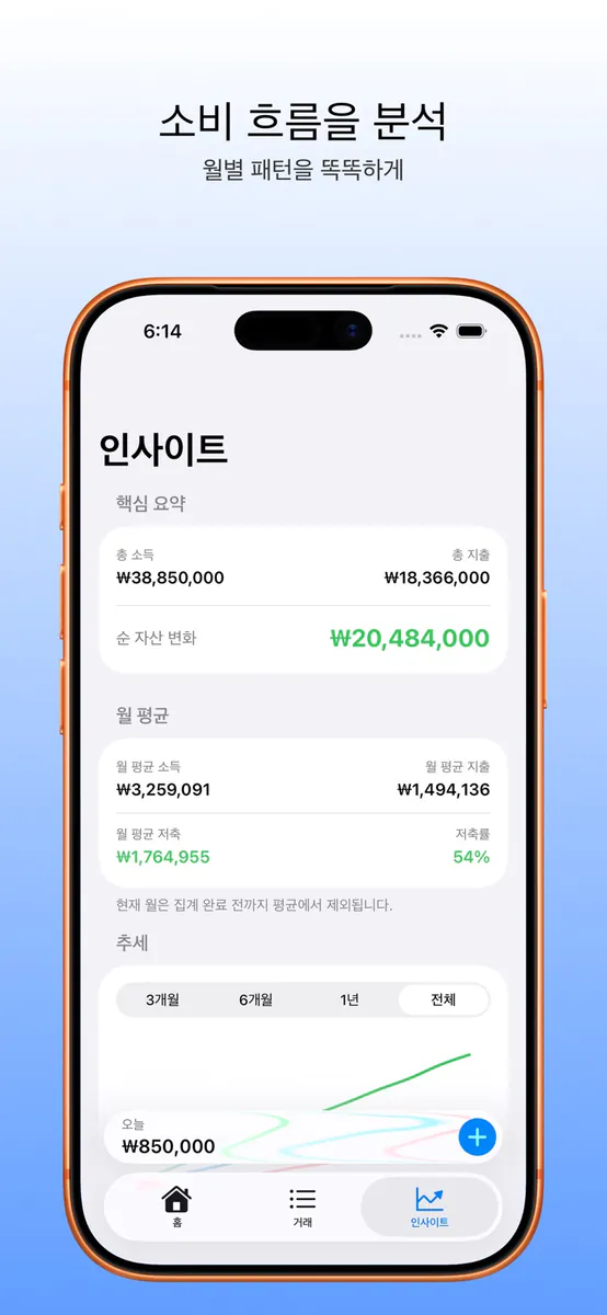 카네 App Store 공개 화면 2