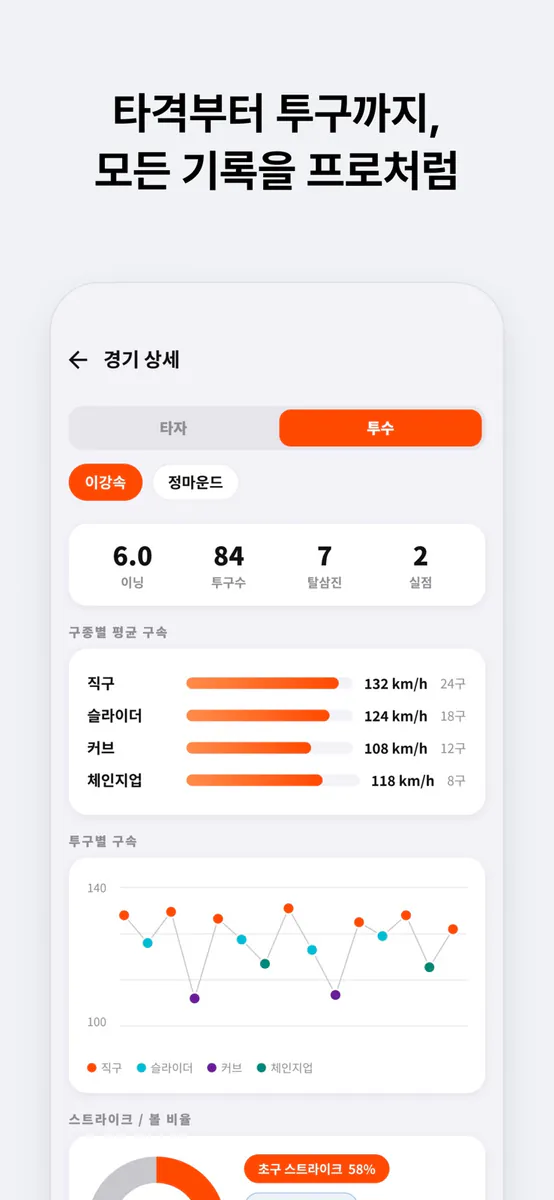 스코딧 App Store 공개 화면 2
