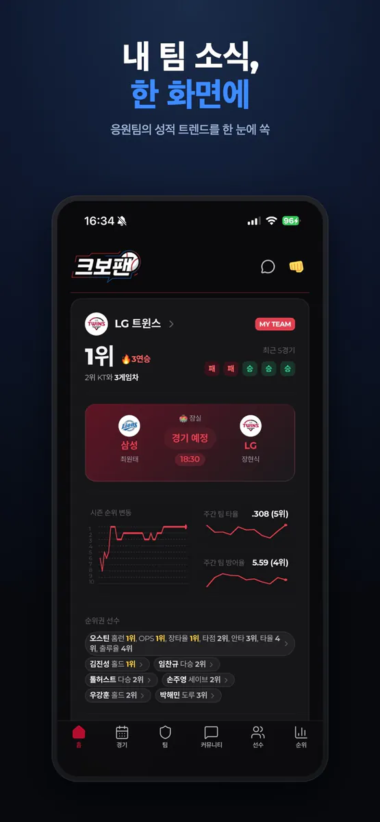 크보팬 App Store 공개 화면 5