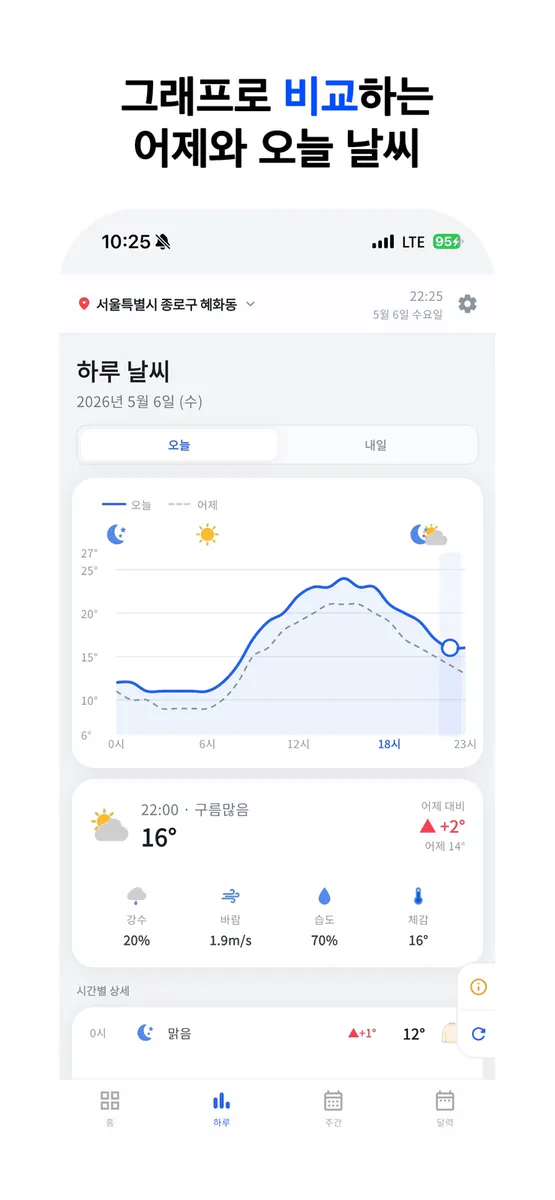 날씨픽 - 한눈에 오늘 날씨 App Store 공개 화면 3