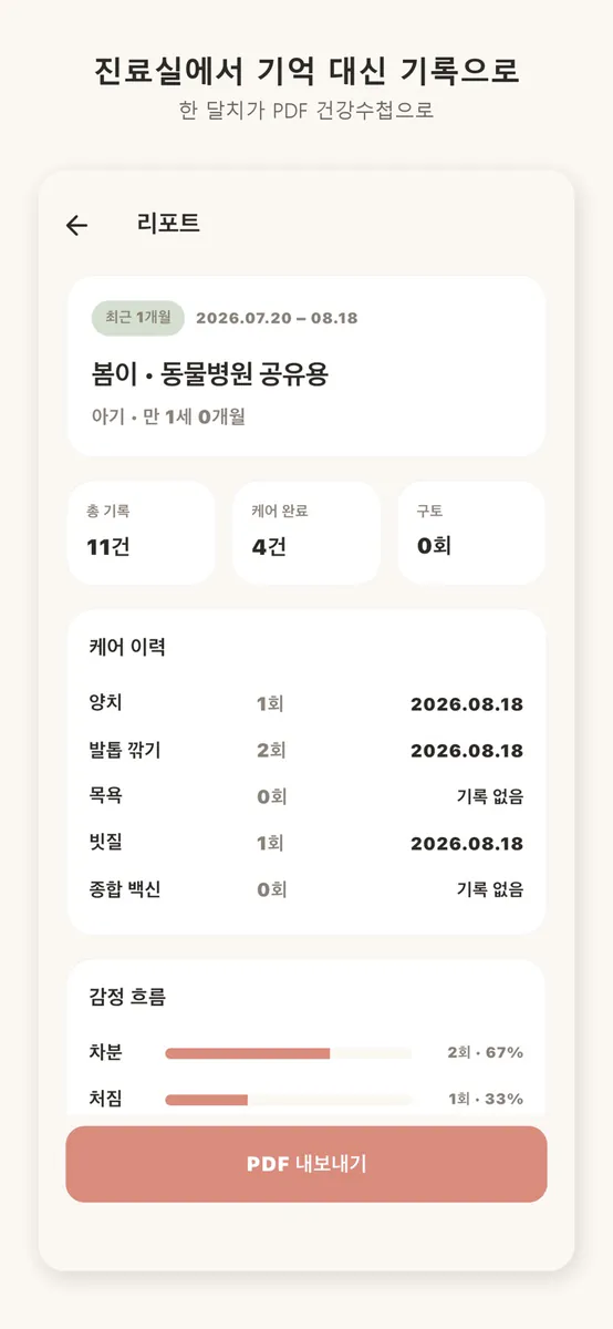 봄날의 햇살: 강아지 고양이 케어 다이어리 App Store 공개 화면 2