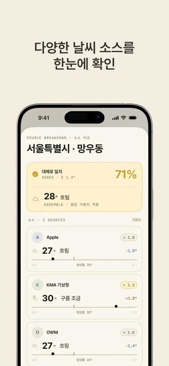 날씨창고 App Store 공개 화면 5