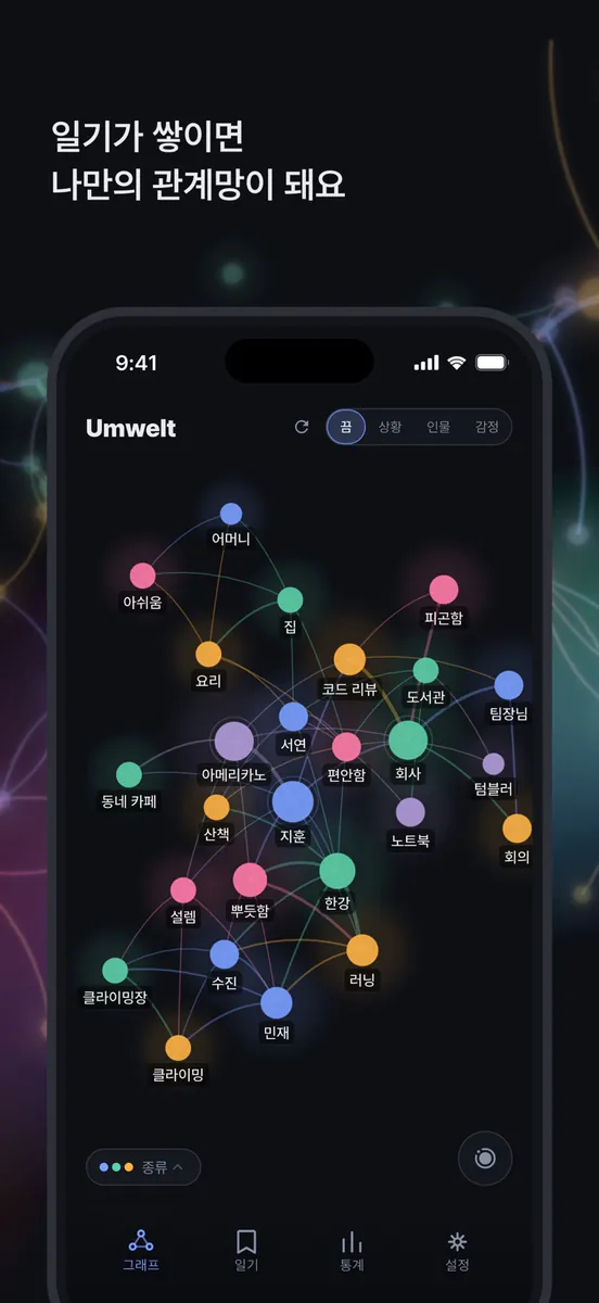 Umwelt: 움벨트 - 일기 키워드 그래프 App Store 공개 화면 1