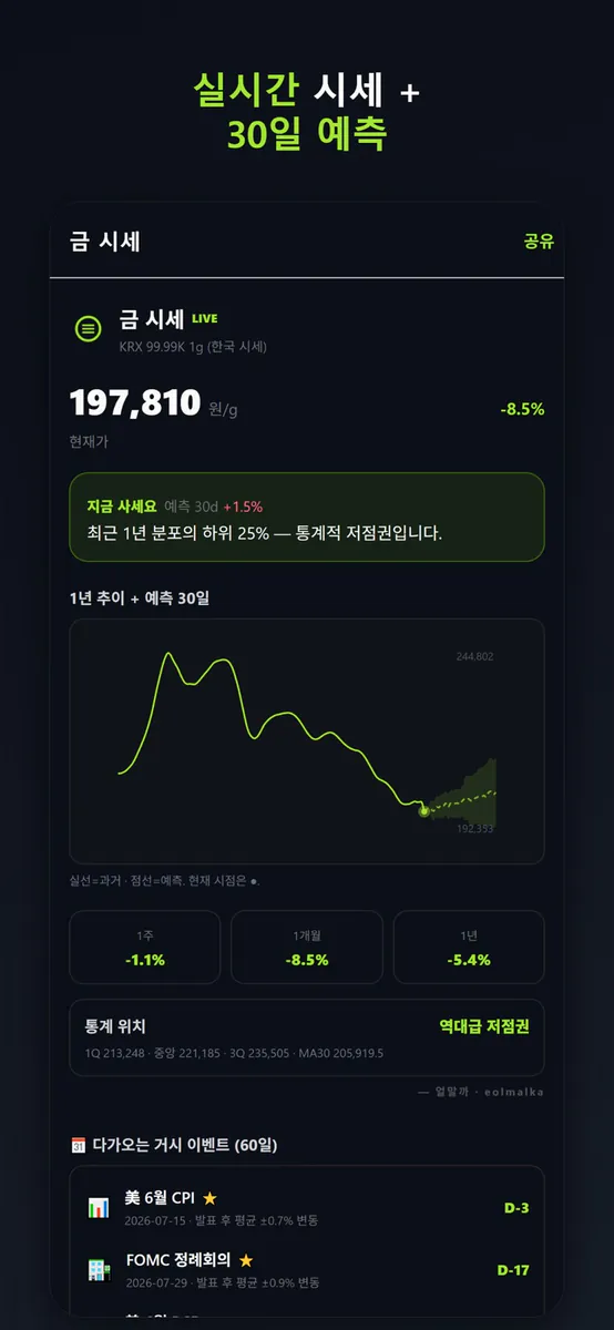 얼말까 App Store 공개 화면 4