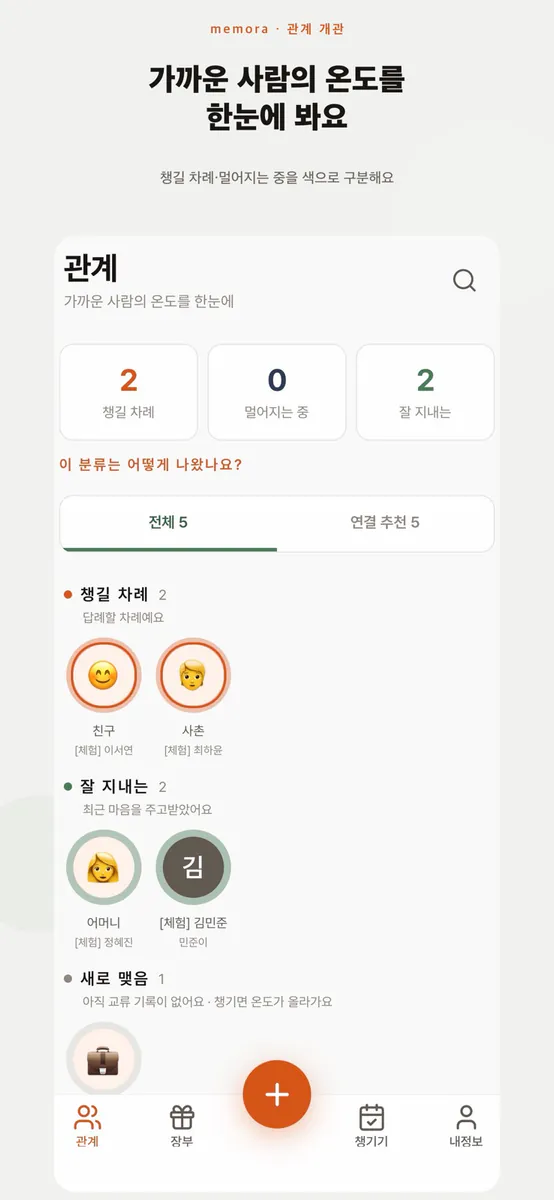 메모라 App Store 공개 화면 5