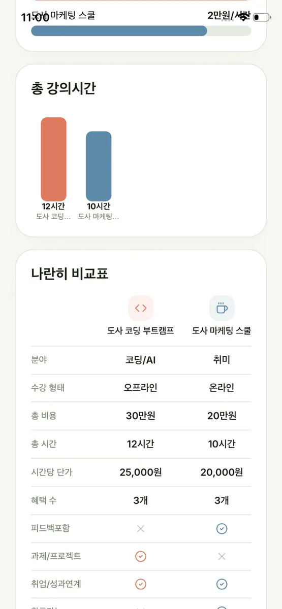 얼마였지 EDU - 당신의 교육 투자 아카이브 App Store 공개 화면 1