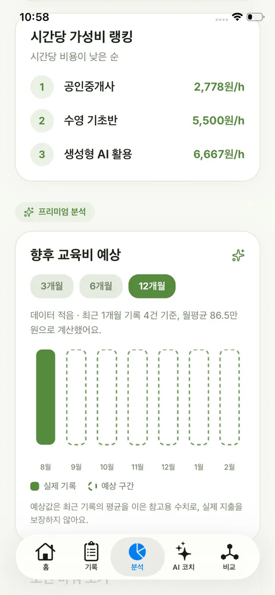 얼마였지 EDU - 당신의 교육 투자 아카이브 App Store 공개 화면 3