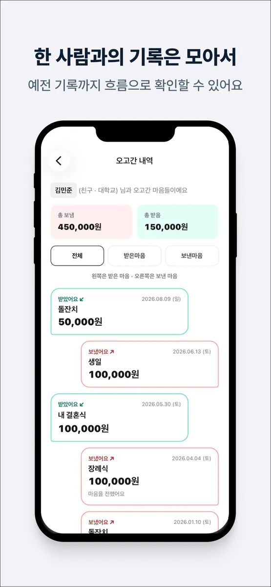 오고감 - 경조사비 관리 App Store 공개 화면 4
