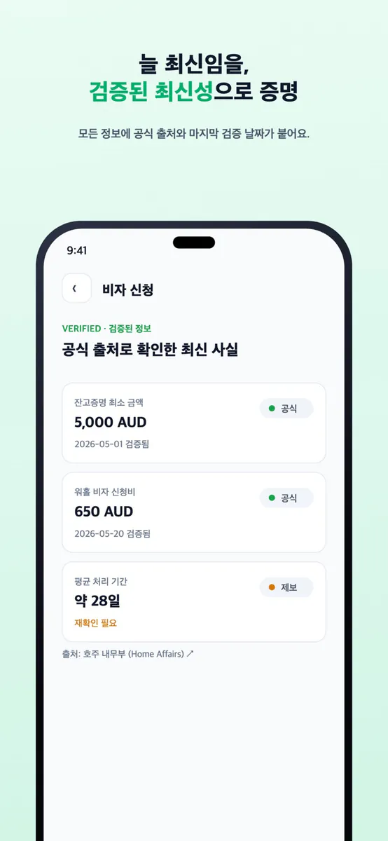 워홀리 WHOLLY - 호주 워킹홀리데이 준비 App Store 공개 화면 3