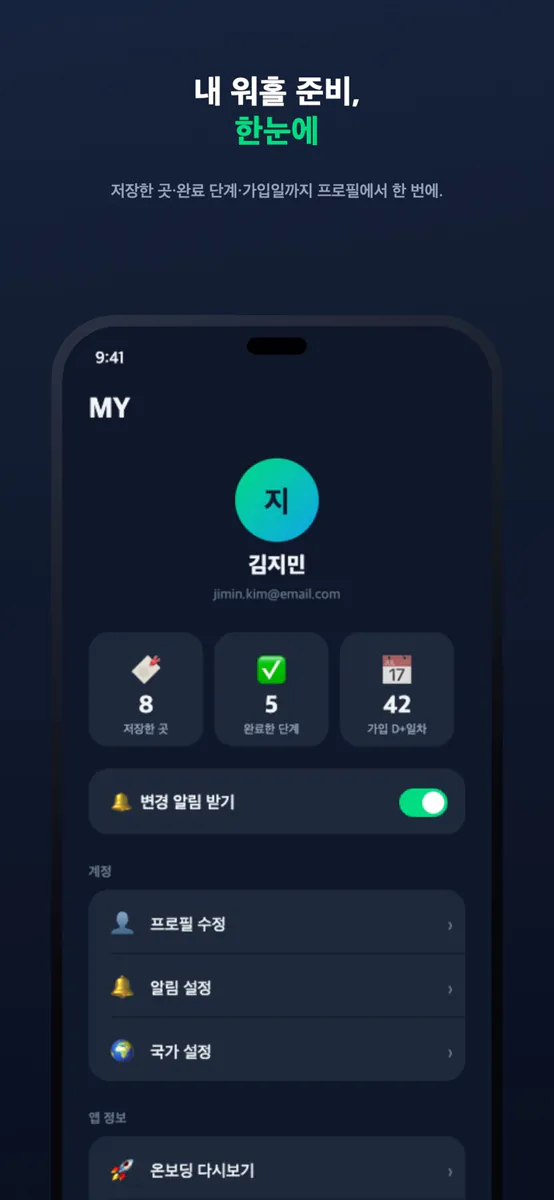 워홀리 WHOLLY - 호주 워킹홀리데이 준비 App Store 공개 화면 4