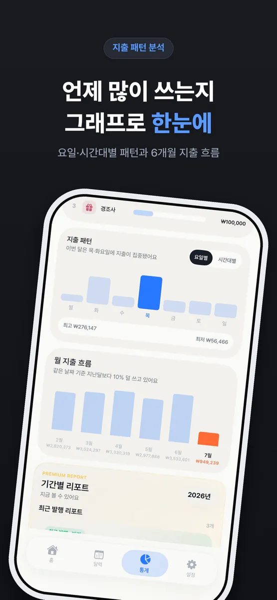머니차곡 : 똑똑한 가계부 App Store 공개 화면 4
