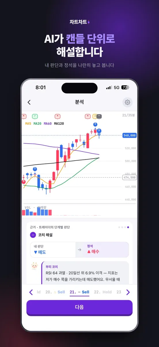 차트차트 App Store 공개 화면 5