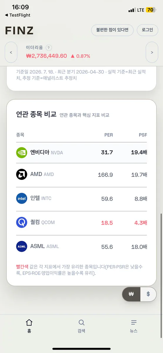FINZ - 쉽고 빠른 미국주식 현지뉴스, 핀즈 App Store 공개 화면 2
