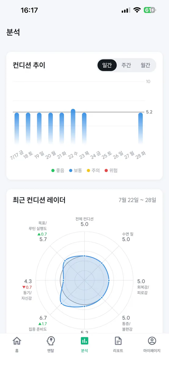 Game Plan: 운동선수 성장 관리 App Store 공개 화면 3