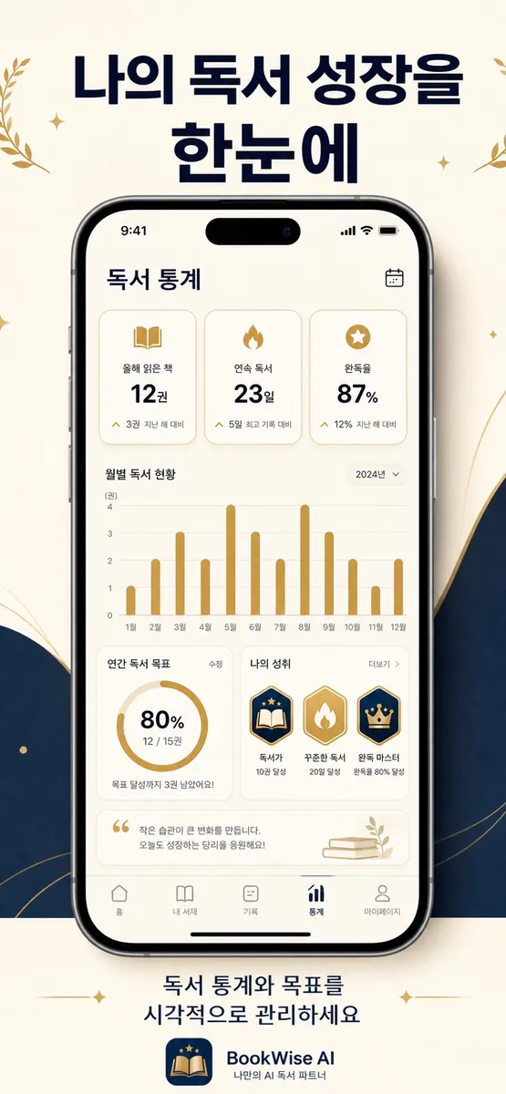 북와이즈 AI App Store 공개 화면 1