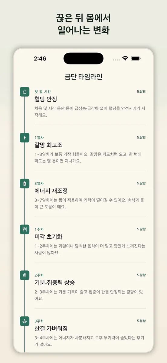 Quit Sugar: 설탕 끊기 트래커 App Store 공개 화면 2