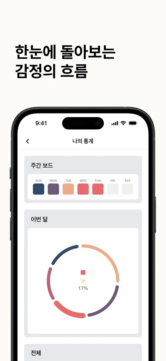 moodit: 무드 트래커 & 일기장 App Store 공개 화면 5