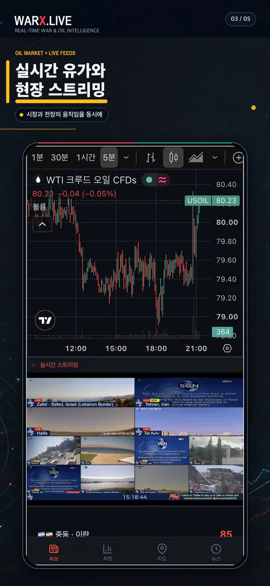 WARX - 실시간 전쟁·지정학 모니터 App Store 공개 화면 3
