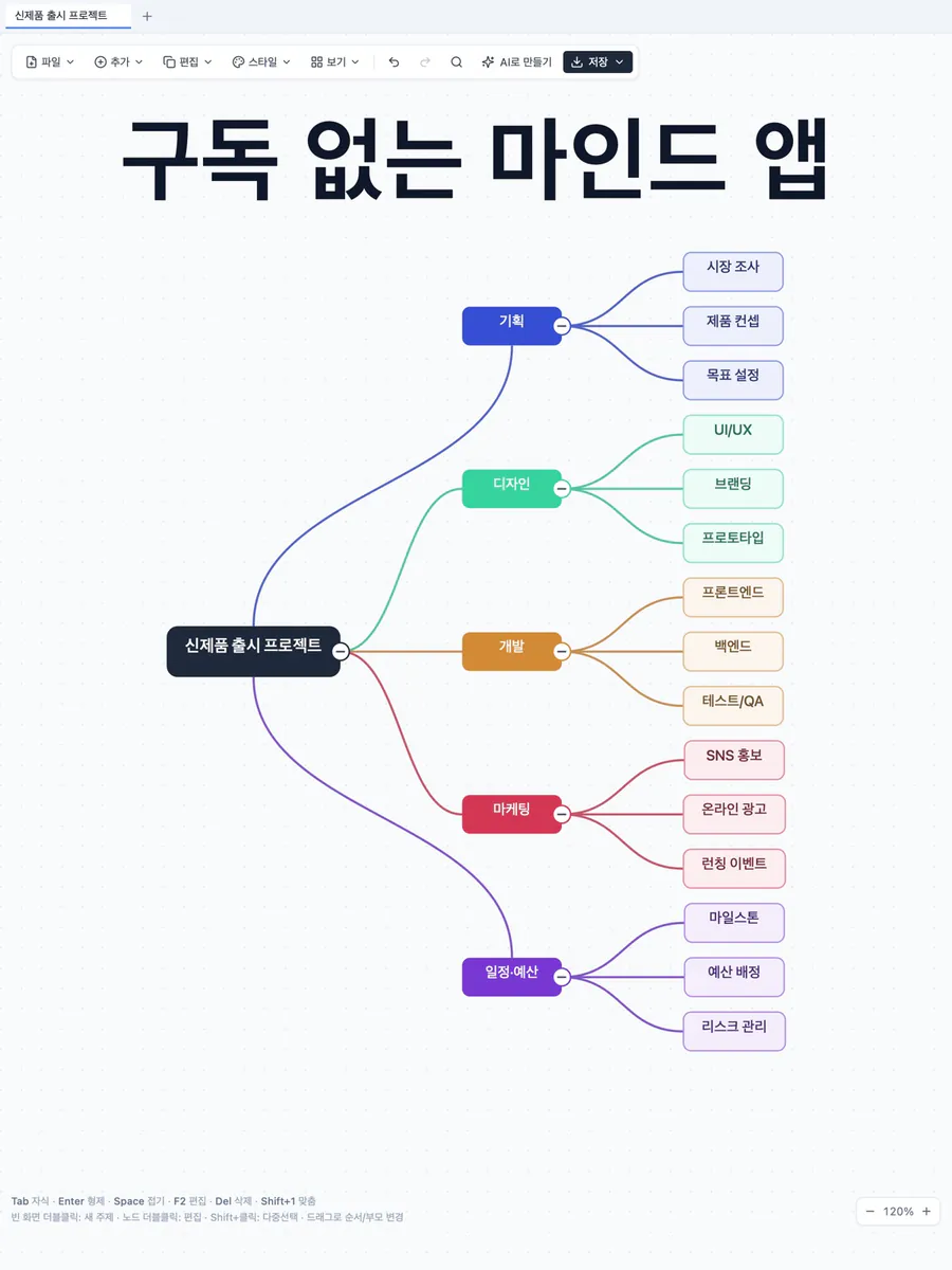 실마리: 마인드맵 App Store 공개 화면 4