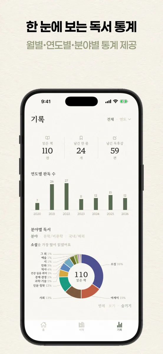 읽기록 - 책장을 채우는 독서기록 App Store 공개 화면 2