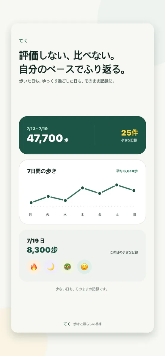 てく - 歩きと暮らしの相棒 App Store 공개 화면 2