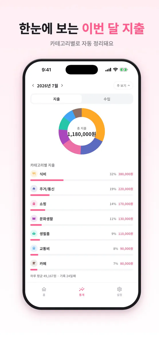 1초 가계부 - 자산관리, 간편 지출 기록 App Store 공개 화면 3