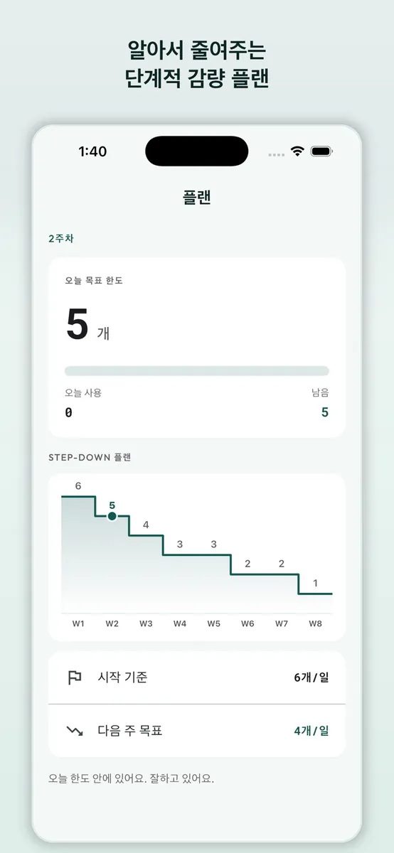 니코틴 파우치 끊기: Unpouched App Store 공개 화면 2
