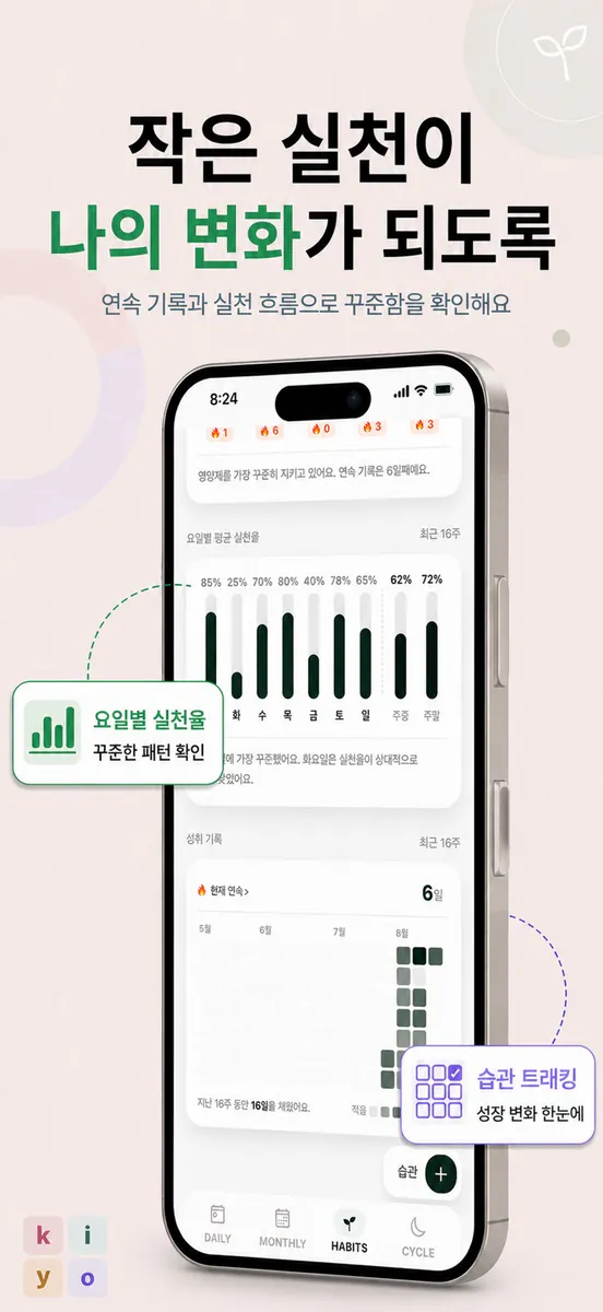 키요 플래너 App Store 공개 화면 5