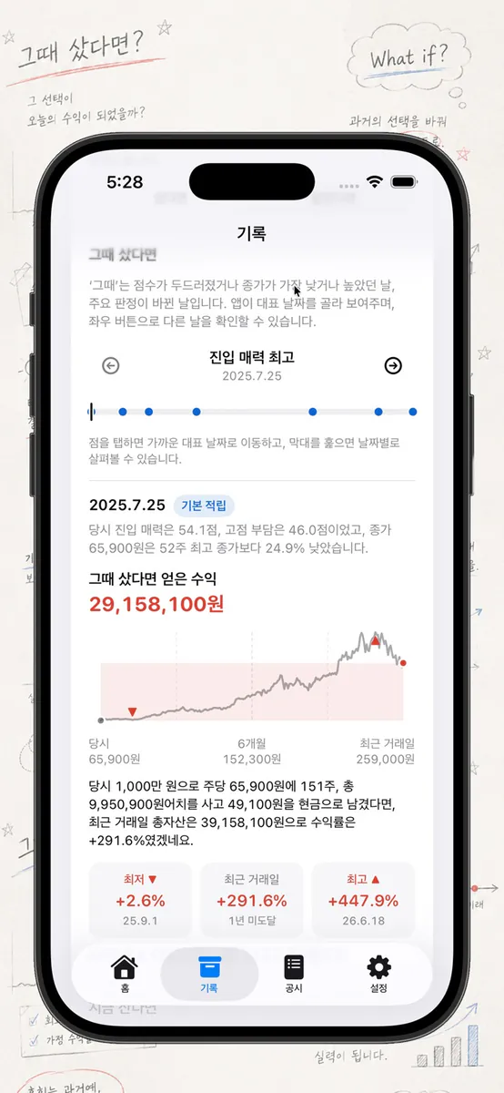 삼사돼: 삼전 주식 사도 돼? App Store 공개 화면 2