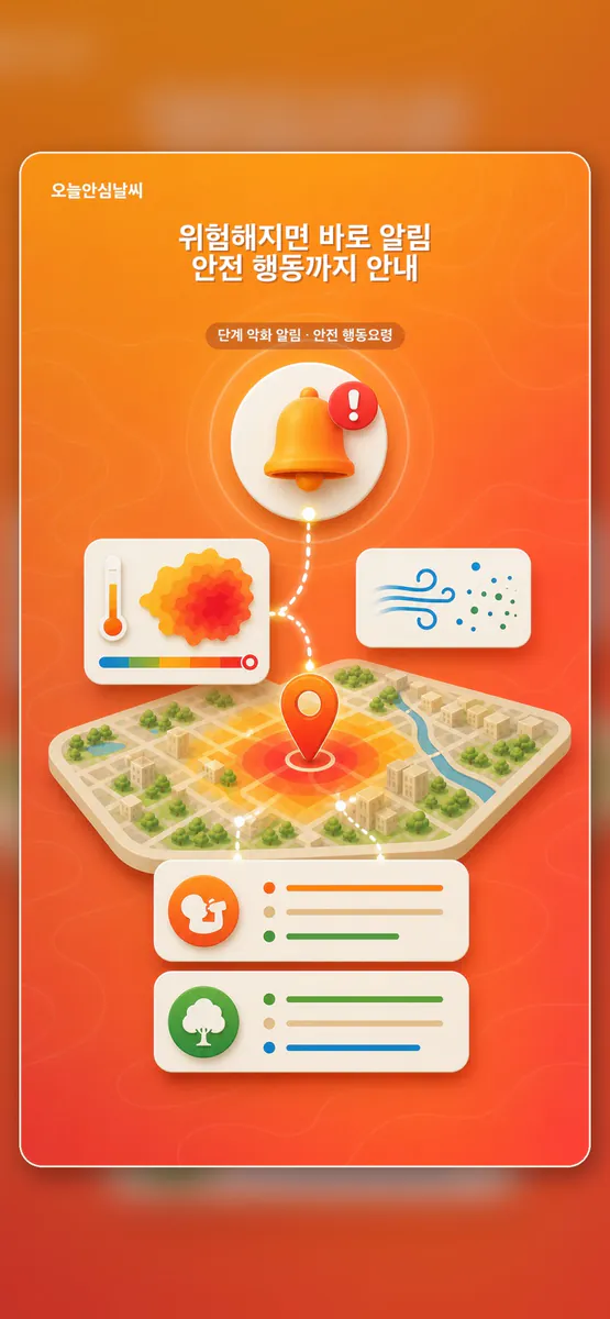 오늘안심날씨 App Store 공개 화면 2