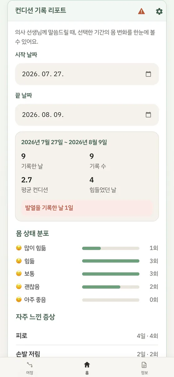항암치료동행 App Store 공개 화면 2
