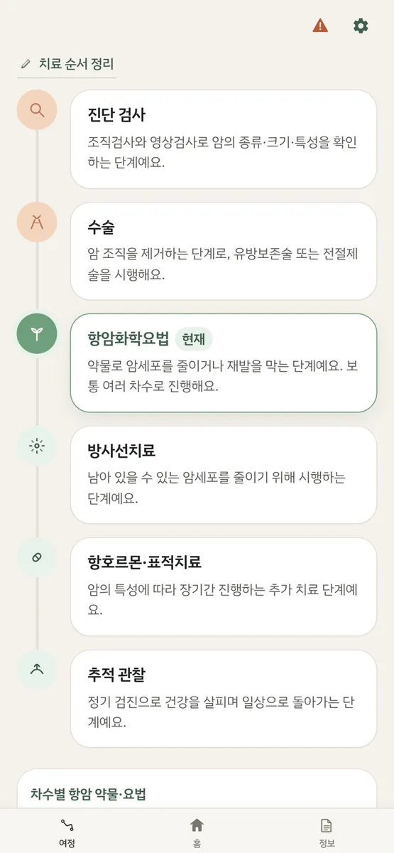 항암치료동행 App Store 공개 화면 3