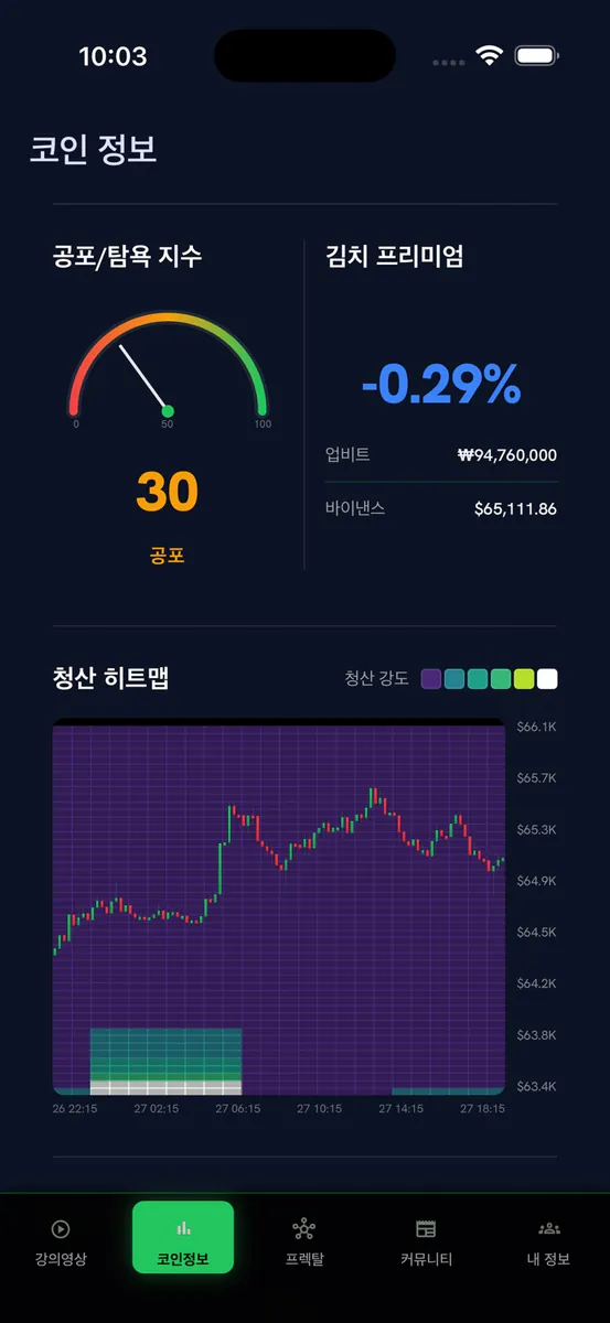 코인기출 - 비트코인 프렉탈 어플 App Store 공개 화면 2