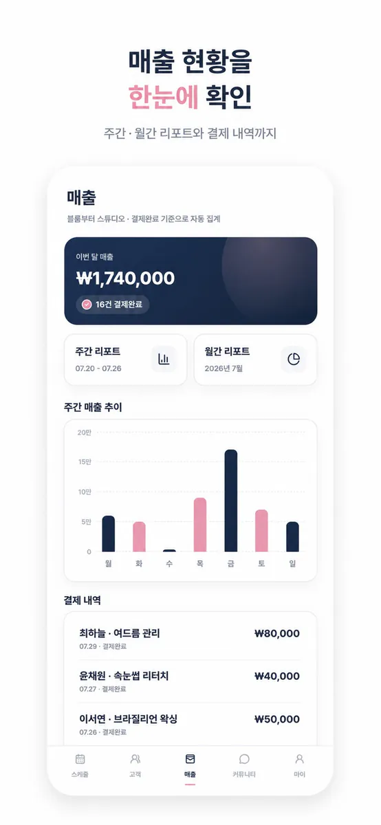 뷰일리 App Store 공개 화면 5