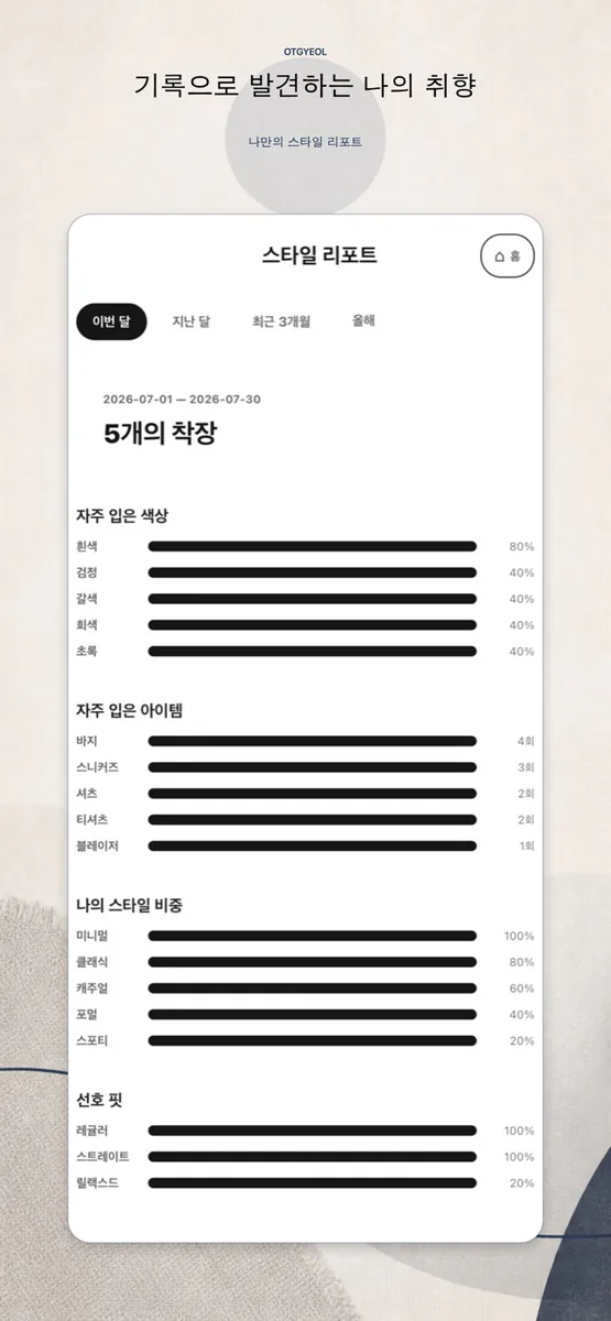옷결 App Store 공개 화면 5