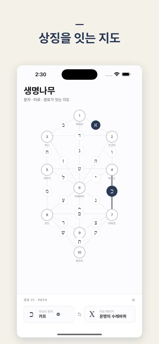아카샤: 상징 학습 App Store 공개 화면 5