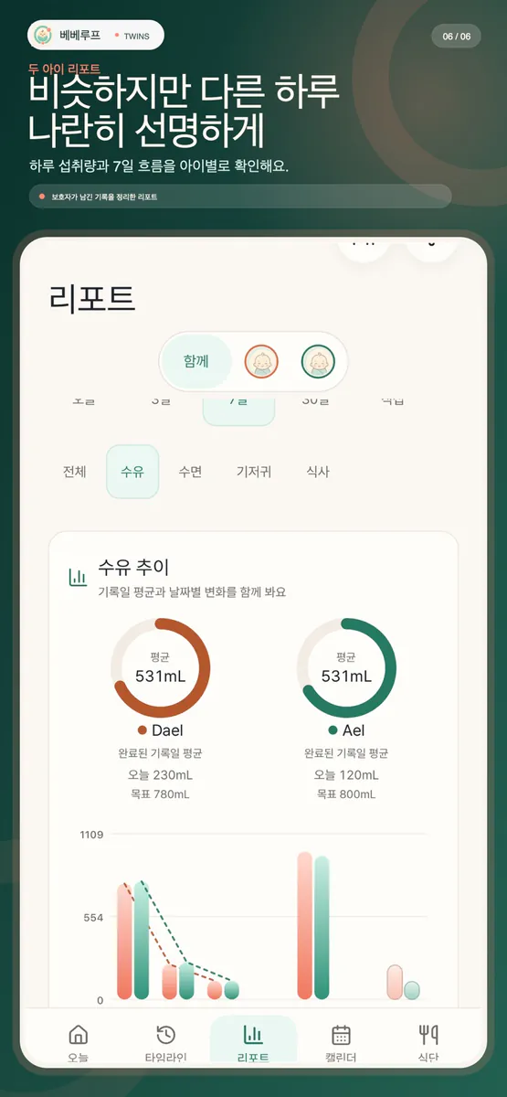 베베루프 App Store 공개 화면 3