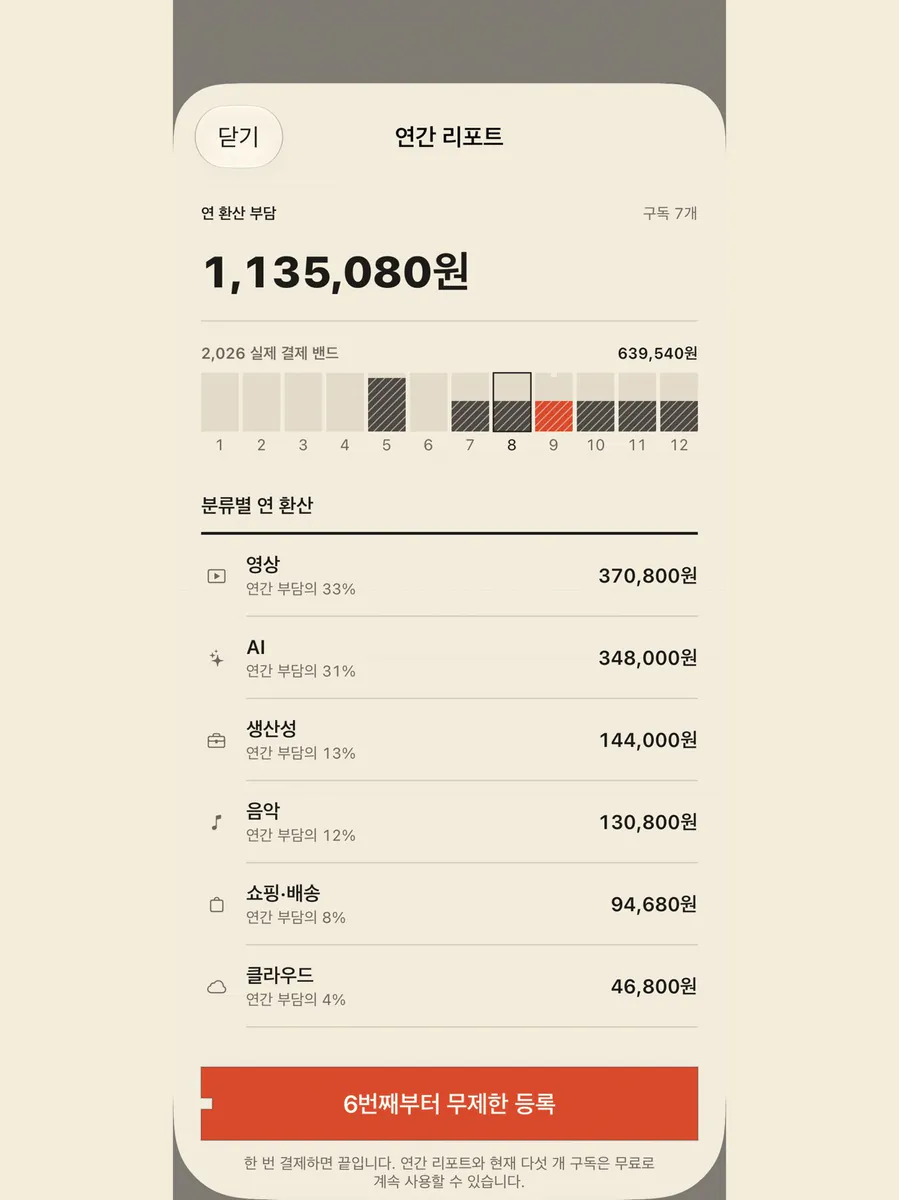 새는돈 - 구독 관리 고정지출 App Store 공개 화면 5