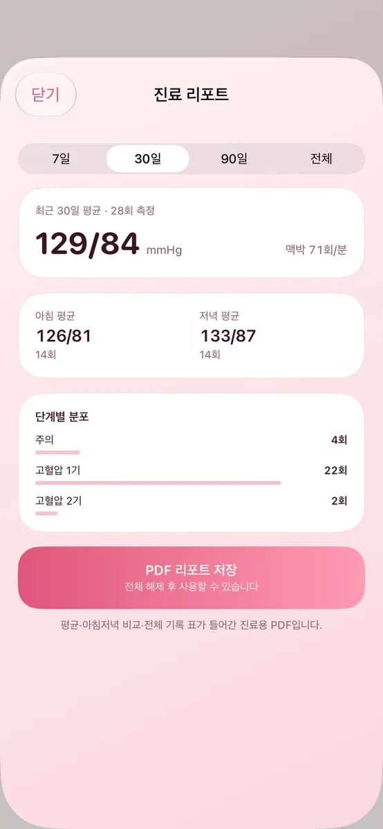 혈압수첩 - 혈압 기록 App Store 공개 화면 3